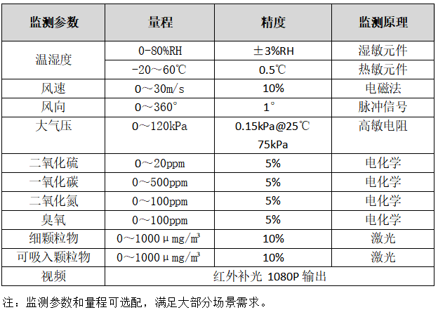 微信截圖_20210123101136.png